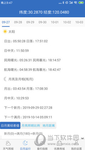 钓鱼天气