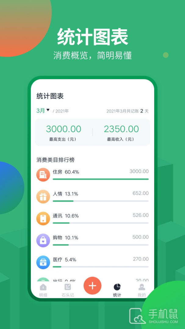 石头记账 v2.2.0