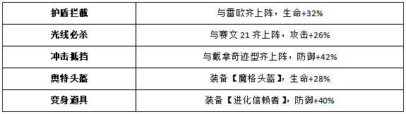 奥特曼王者传奇九游版