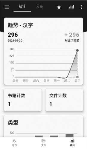 轻羽写作app最新版7