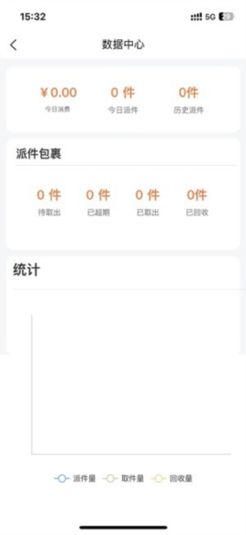 爽存快递员app v1.2.4