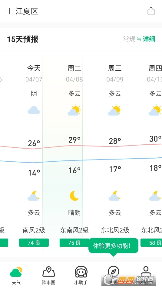 彩云天氣安裝下載 V7.31.0最新版截圖1
