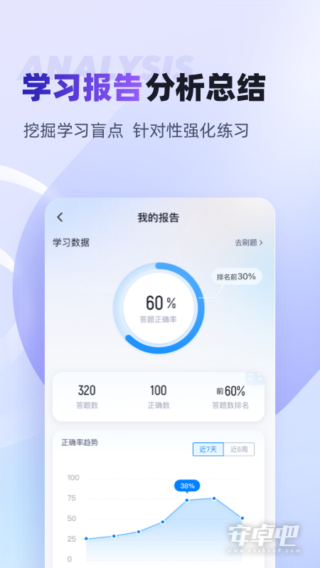 游泳教练聚题库