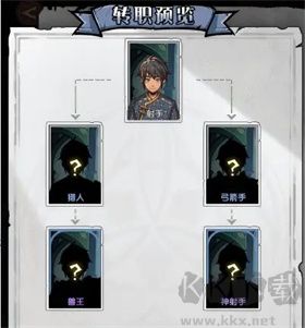 重生之最强输出