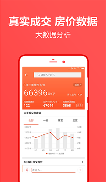 中原找房app v7.47.0