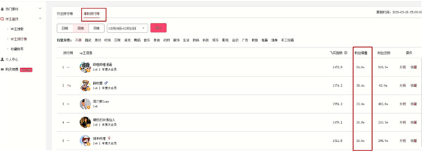运营自己的B站账号教程截图5