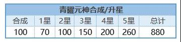 道友请留步
