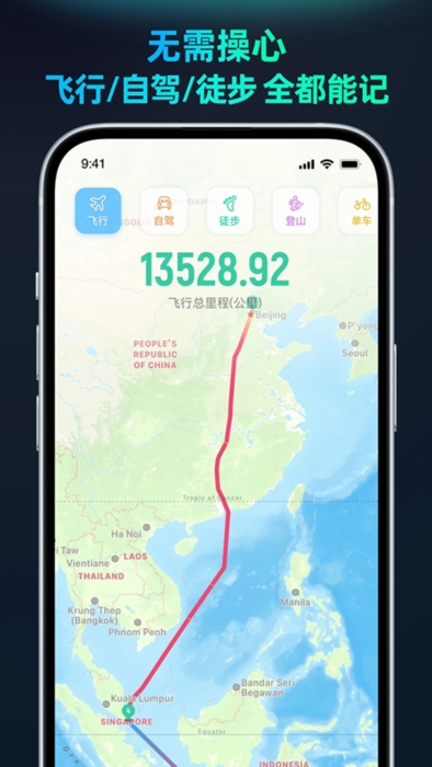 使用方法配图1