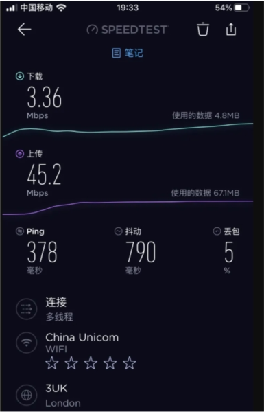 speedtest官方app