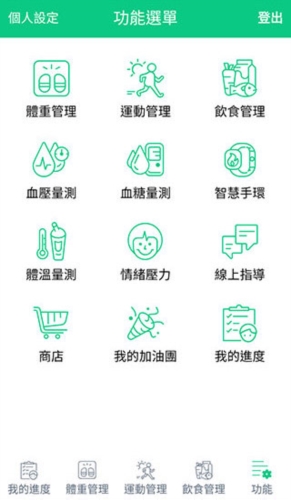 我顾健康