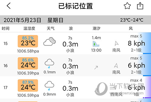 渔获天气