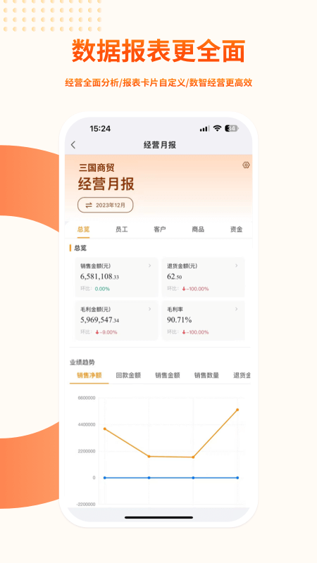 勤策易商贸APP2