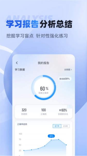 ԱԾƶ˰װv2.0.1