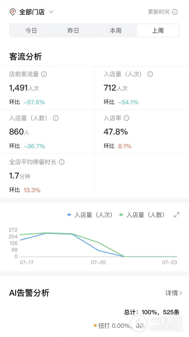 CUE新零售截图1