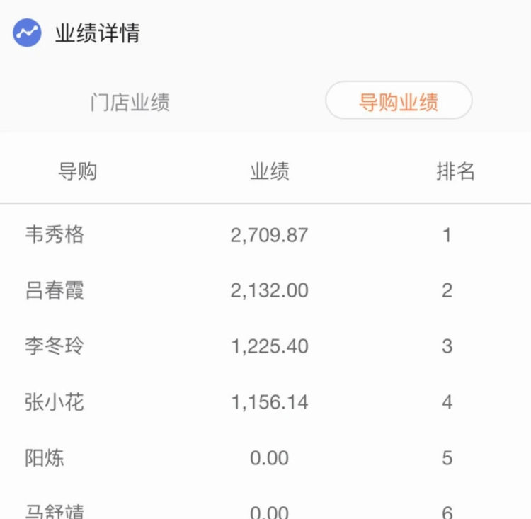 桃运营
