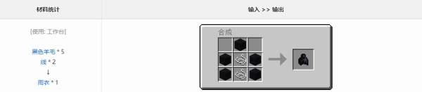我的世界MITE打破一切手机版
