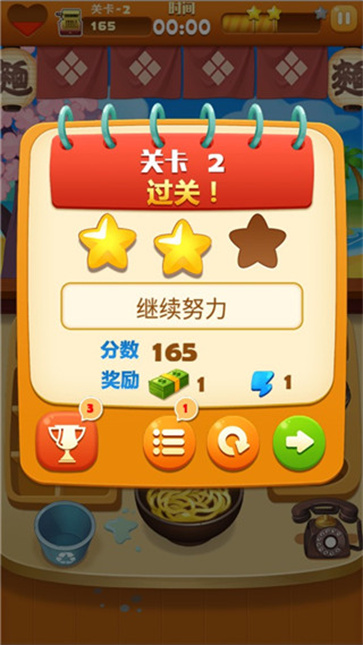 拉面大厨