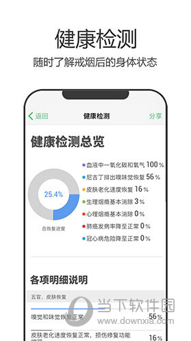 戒烟军团下载