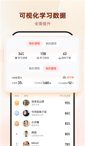昭昭医考官网版app v8.0.31