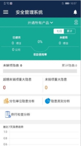 云建造