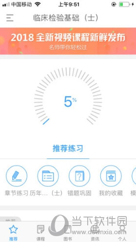 润题库