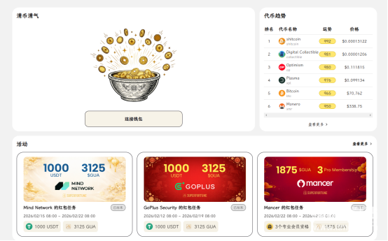 GUA币有哪些应用场景？它对加密市场有什么作用？