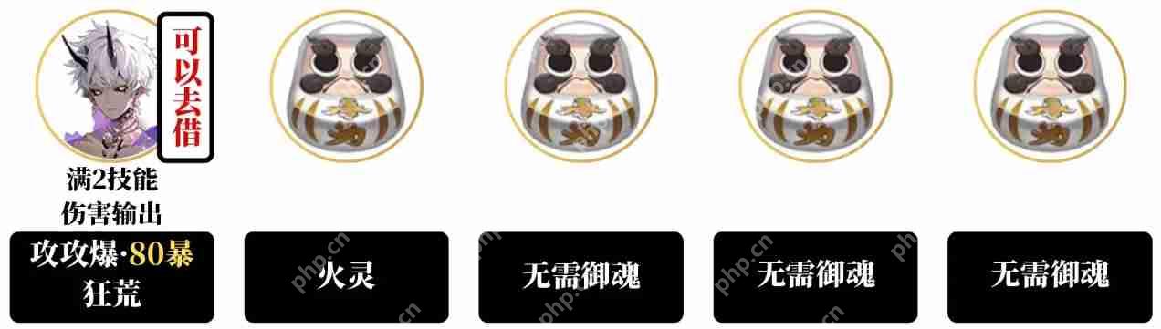 阴阳师卑弥呼爬塔新手向阵容推荐
