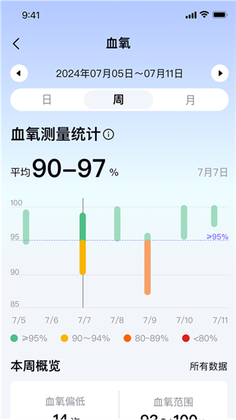 智循app1
