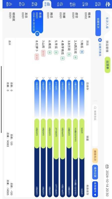 果蔬小烨平板端app