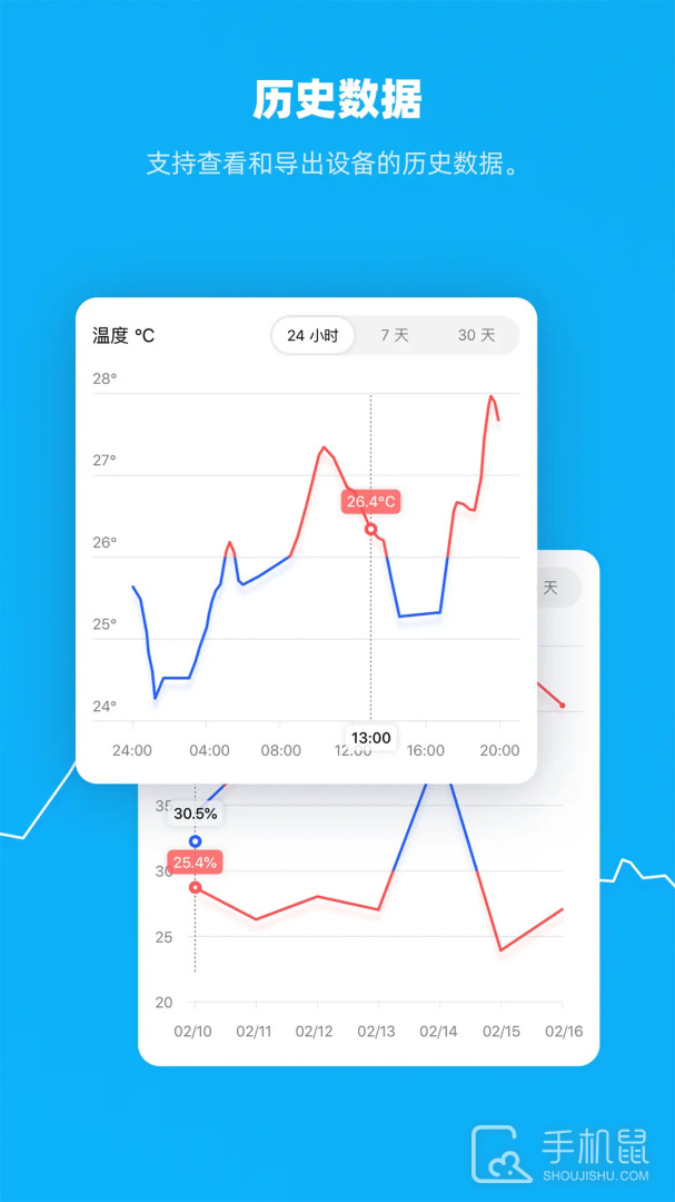 青萍物联 v2.5.5