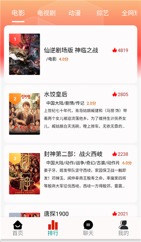 4K剧下饭app