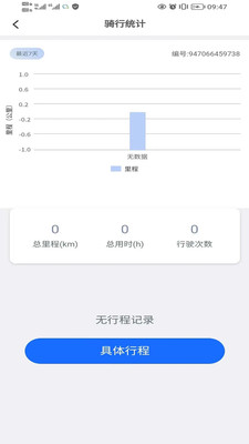 绿佳智行app v1.2.9