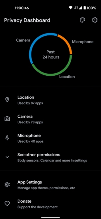 Privacy Dashboard截图1