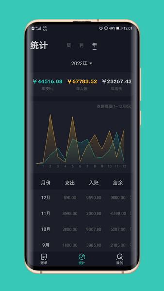 极速记账图片2