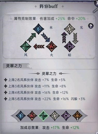 魔镜物语