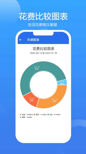 车智管app v3.1.23
