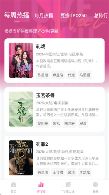 烂番茄app最新版本