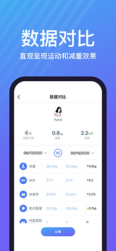 乐轻app v1.5.0.0