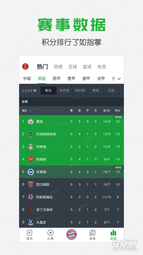 懂球帝精简版 v8.6.3