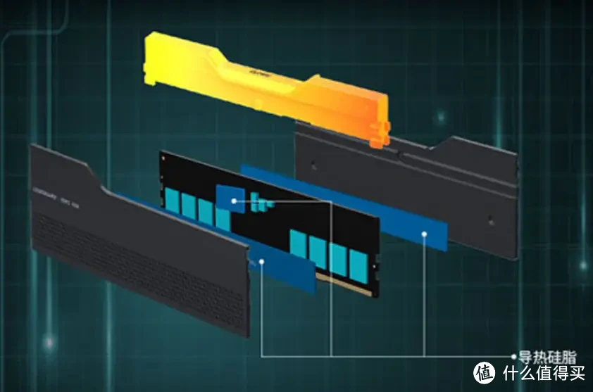 800元以内，光威龙武DDR5 RGB内存，是游戏玩家和创作者的新宠？