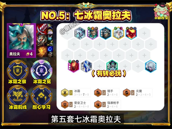 云顶之弈