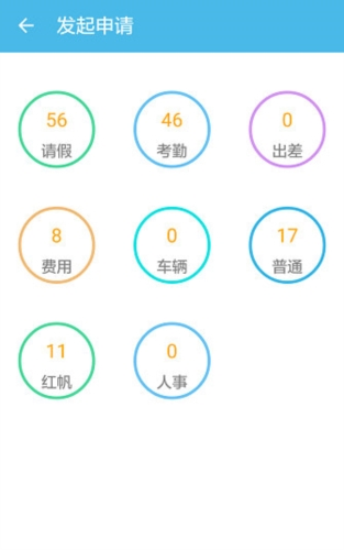 iOffice M2