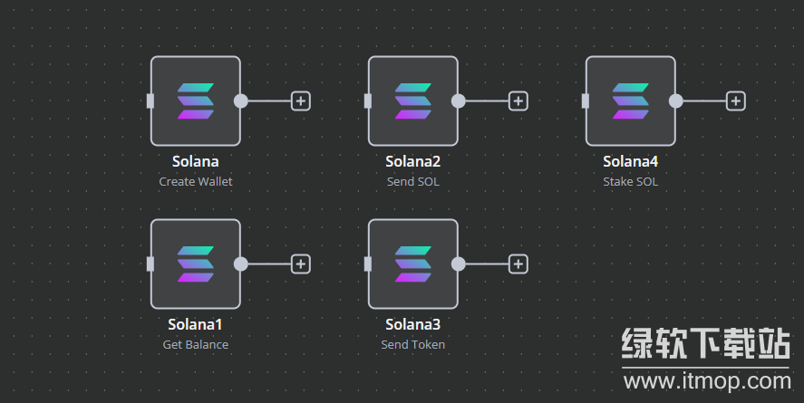 Solana网络的节点之间是如何通信的？使用了UDP协议吗？