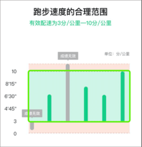 运动世界校园9