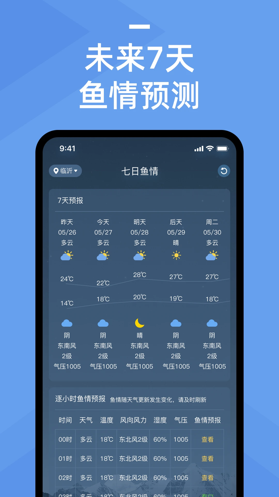 Ԥ׿v1.4.0