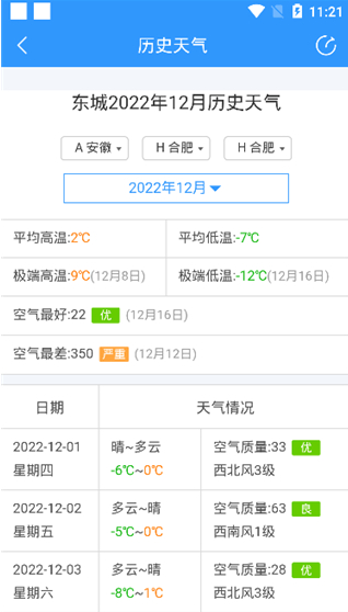 2345天气王正版免费下载