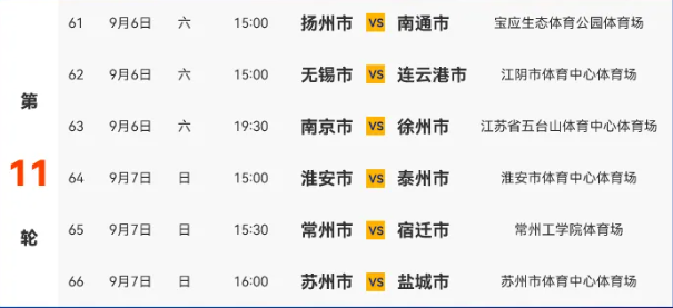 我的连云港app