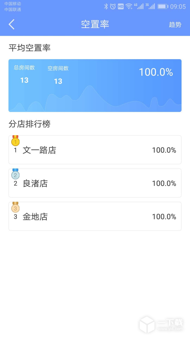 好房管家 v5.3.0最新版下载