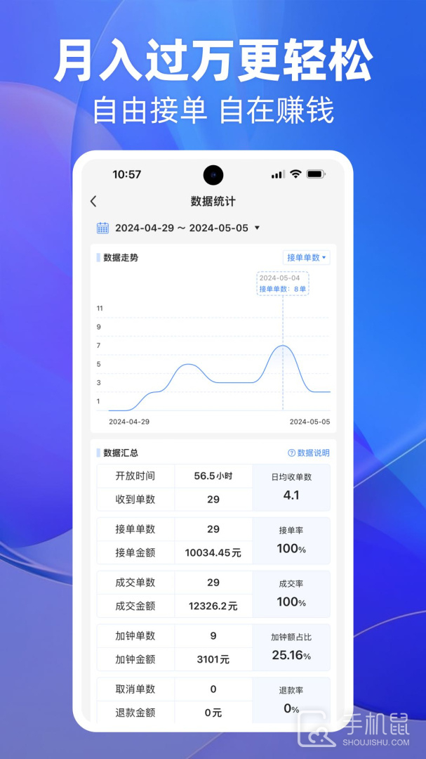 上单 v2.3.8