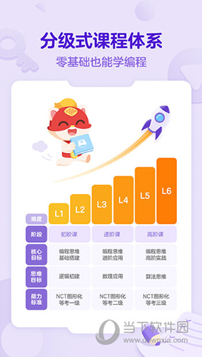探月少儿编程